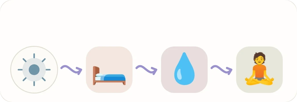 Flow “After getting up” in Animodo: make the bed, drink a glass of water, 10 minutes of yoga