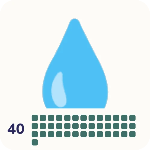 Streak “Drink a glass of water” in Animodo: 40 days in a row
